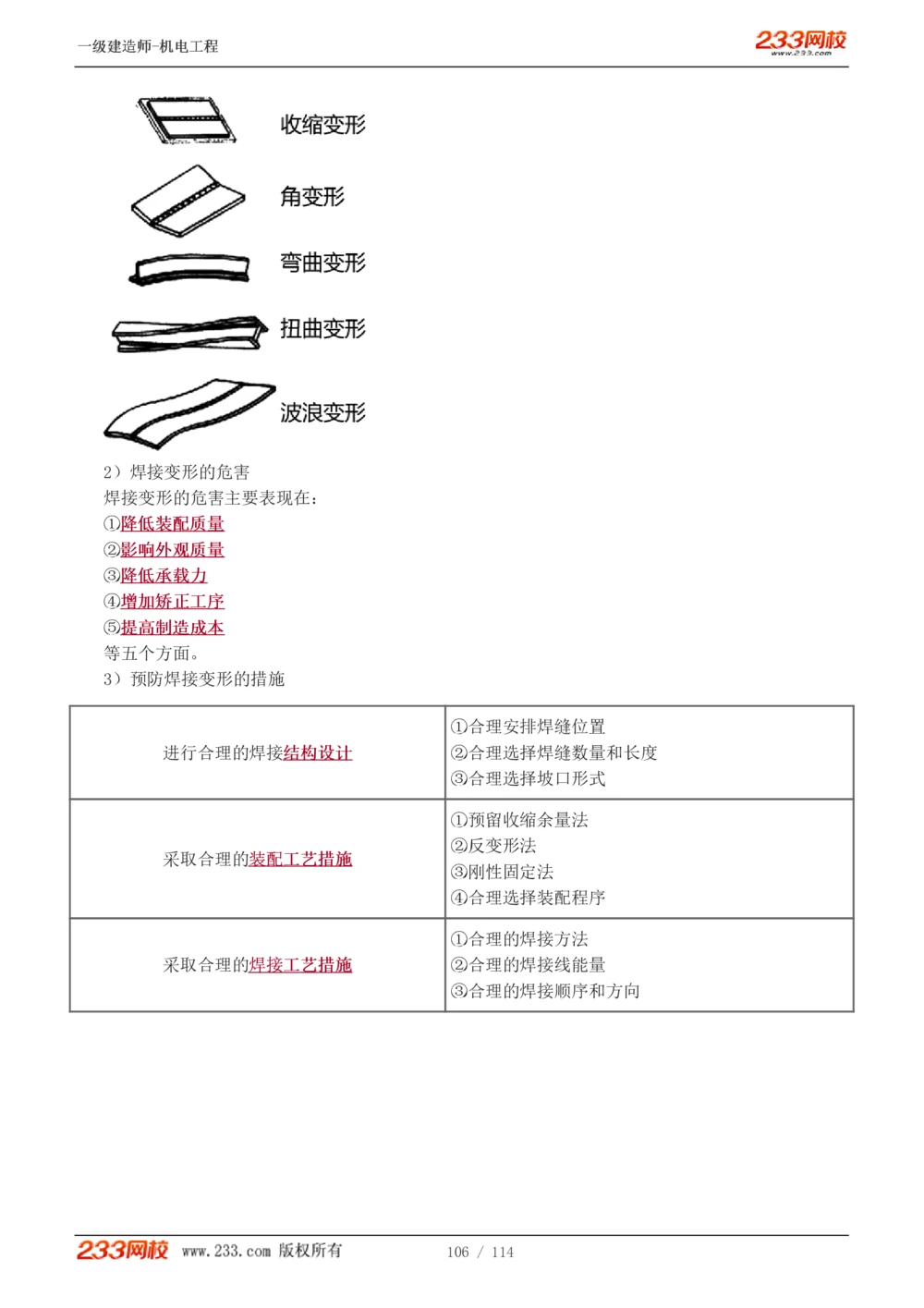 1-15_2026年一级建造师_2026年一建机电_2025年一建机电SVIP_02-基础精讲✿高端面授✿深度强化_18-机电《教材精讲班》王子初、王克233_王克_讲义
