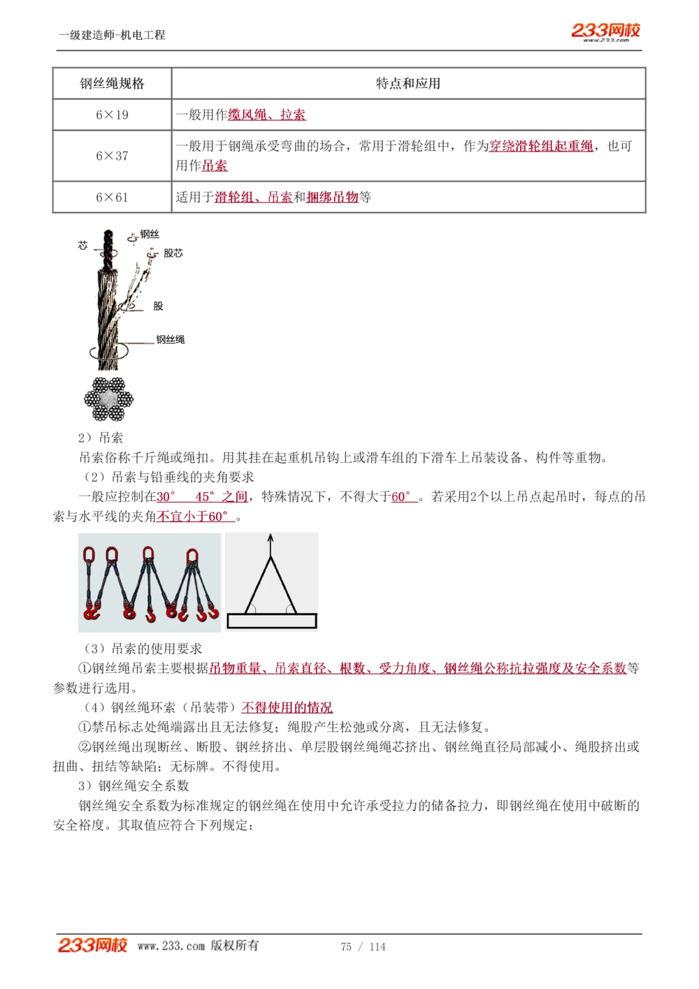 1-15_2026年一级建造师_2026年一建机电_2025年一建机电SVIP_02-基础精讲✿高端面授✿深度强化_18-机电《教材精讲班》王子初、王克233_王克_讲义