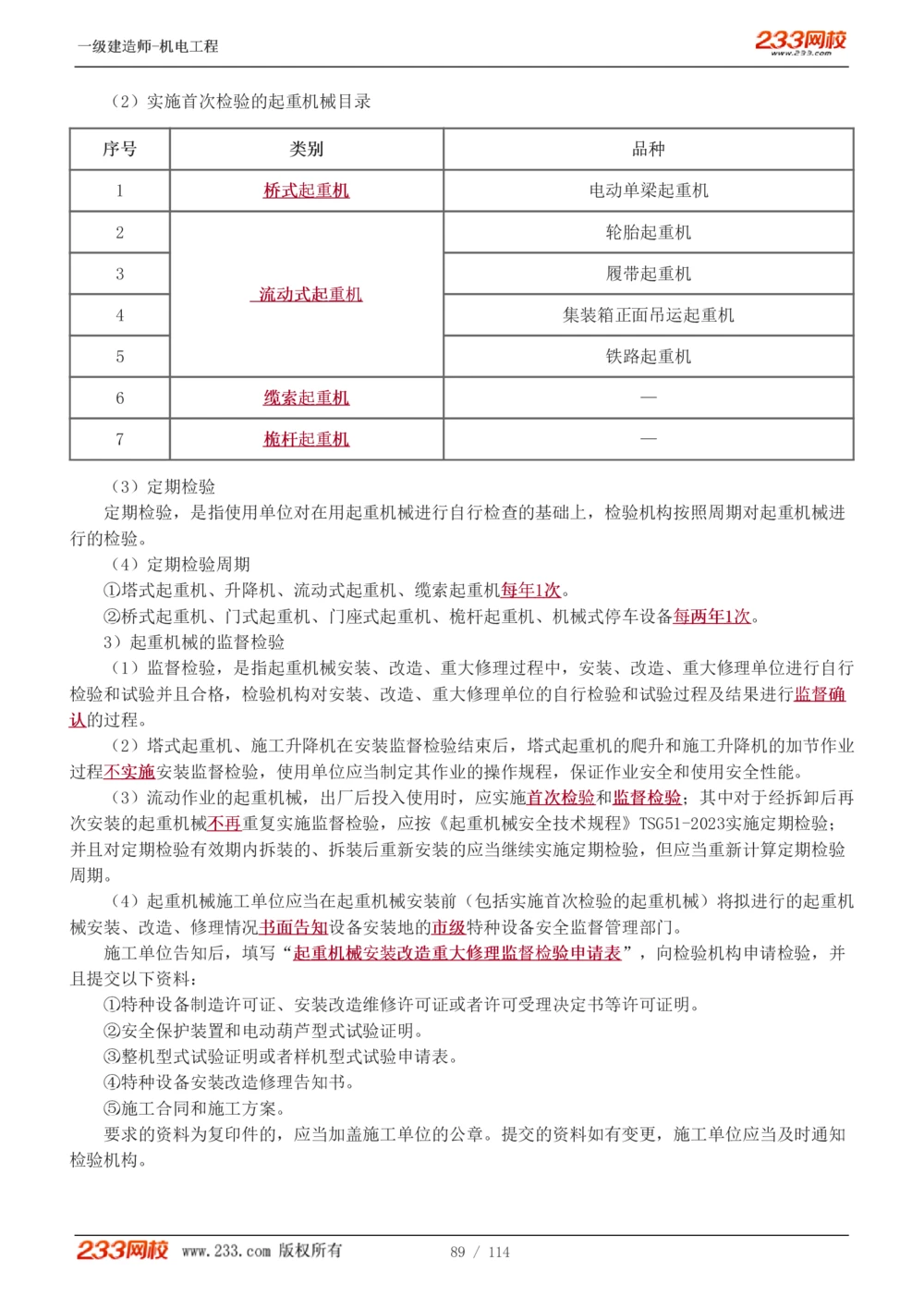 1-15_2026年一级建造师_2026年一建机电_2025年一建机电SVIP_02-基础精讲✿高端面授✿深度强化_18-机电《教材精讲班》王子初、王克233_王克_讲义