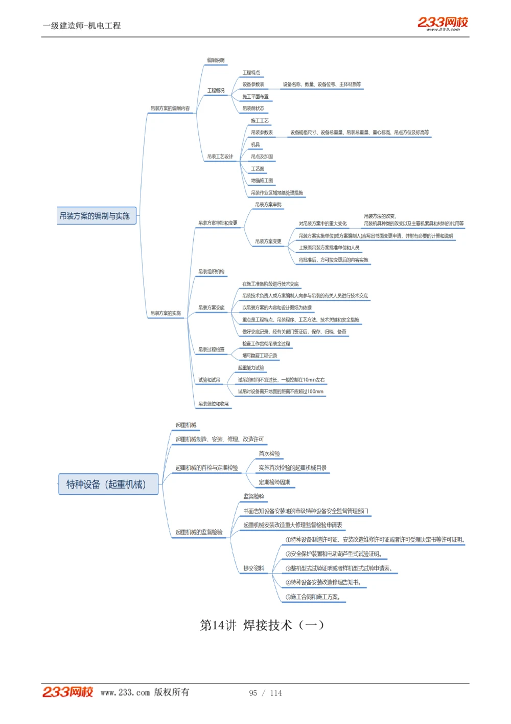 1-15_2026年一级建造师_2026年一建机电_2025年一建机电SVIP_02-基础精讲✿高端面授✿深度强化_18-机电《教材精讲班》王子初、王克233_王克_讲义