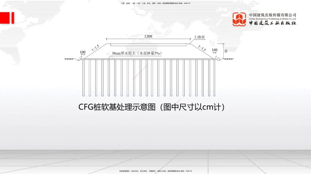 02节2025一建《公路》冲刺抢分直播课（06.12）_2026年一级建造师_2026年一建公路_2025年一建公路SVIP_04-冲刺串讲✿考点强化✿小灶集训_22-公路《冲刺抢分直播》朱娟婷JGS_讲义