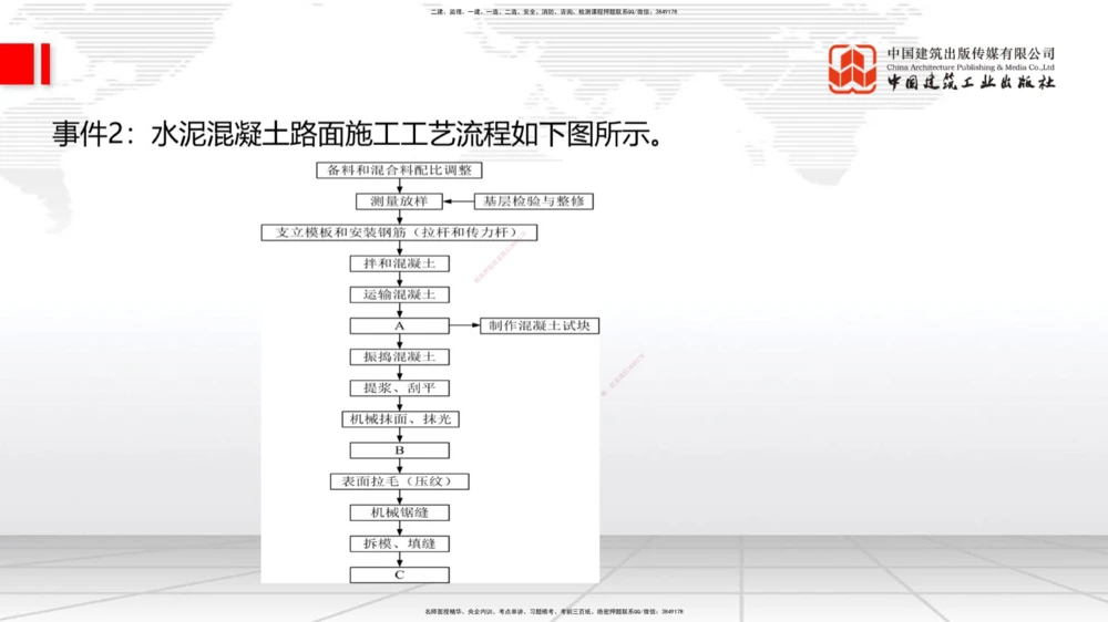 02节2025一建《公路》冲刺抢分直播课（06.12）_2026年一级建造师_2026年一建公路_2025年一建公路SVIP_04-冲刺串讲✿考点强化✿小灶集训_22-公路《冲刺抢分直播》朱娟婷JGS_讲义
