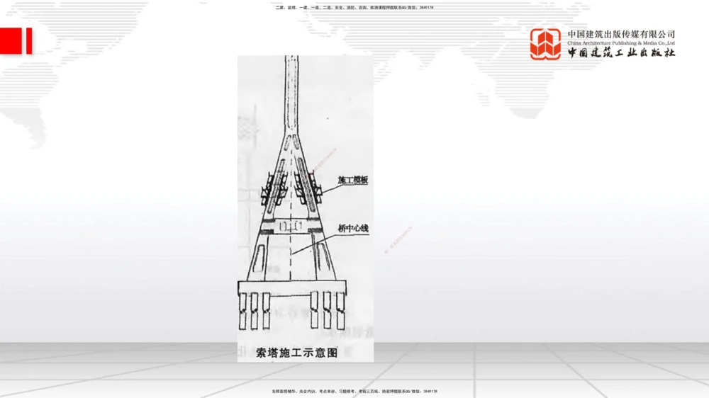 02节2025一建《公路》冲刺抢分直播课（06.12）_2026年一级建造师_2026年一建公路_2025年一建公路SVIP_04-冲刺串讲✿考点强化✿小灶集训_22-公路《冲刺抢分直播》朱娟婷JGS_讲义
