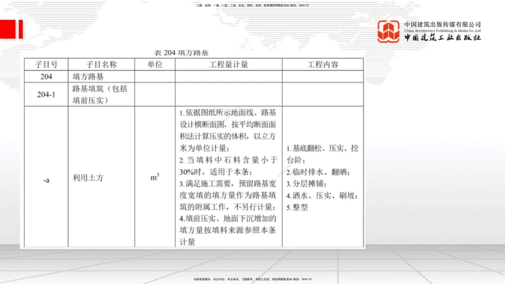 02节2025一建《公路》冲刺抢分直播课（06.12）_2026年一级建造师_2026年一建公路_2025年一建公路SVIP_04-冲刺串讲✿考点强化✿小灶集训_22-公路《冲刺抢分直播》朱娟婷JGS_讲义