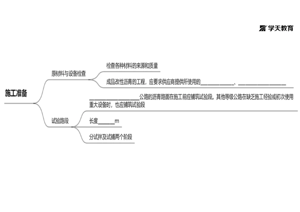 09.2025年一建《公路》预习直播-路面工程4.2总结及作业（黑白观看版）_2026年一级建造师_2026年一建公路_2025年一建公路SVIP_02-基础精讲✿高端面授✿深度强化_--配套讲义--