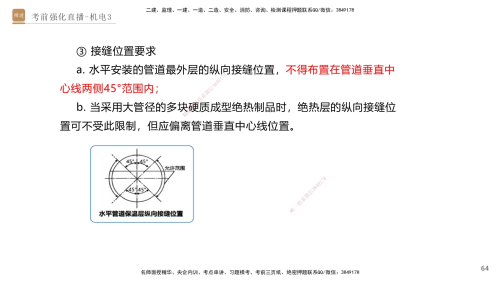 03.2025石莉-考前强化直播-机电实务3_2026年一级建造师_2026年一建机电_2025年一建机电SVIP_04-冲刺串讲✿考点强化✿小灶集训_53-机电《考前强化直播》石莉HX_讲义