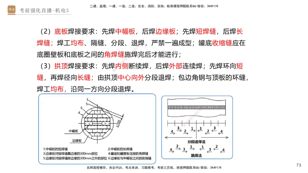 03.2025石莉-考前强化直播-机电实务3_2026年一级建造师_2026年一建机电_2025年一建机电SVIP_04-冲刺串讲✿考点强化✿小灶集训_53-机电《考前强化直播》石莉HX_讲义