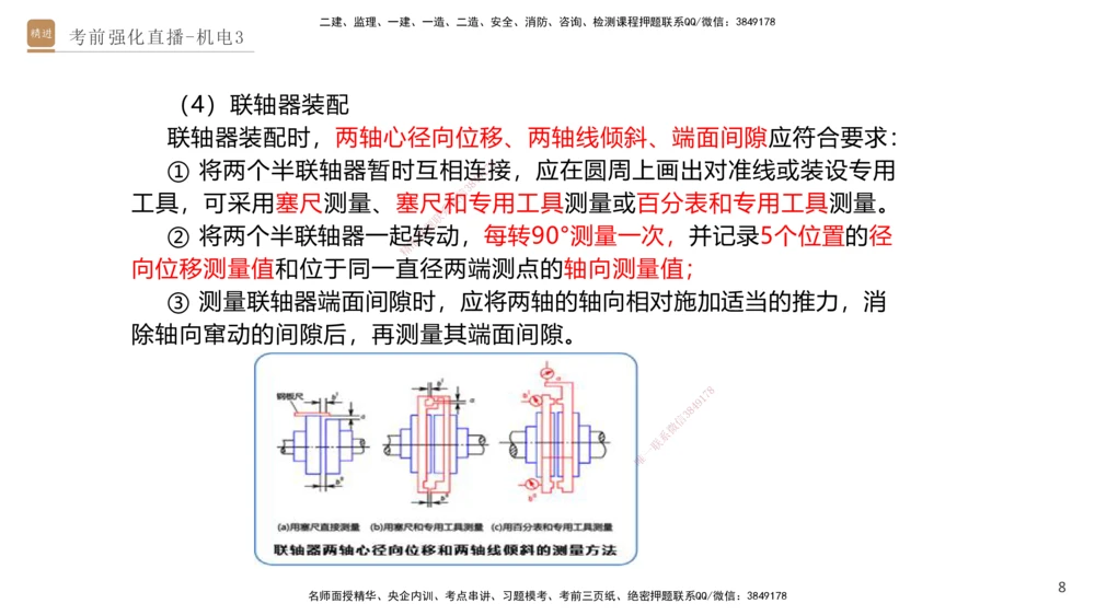 03.2025石莉-考前强化直播-机电实务3_2026年一级建造师_2026年一建机电_2025年一建机电SVIP_04-冲刺串讲✿考点强化✿小灶集训_53-机电《考前强化直播》石莉HX_讲义