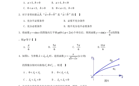 2009年高考数学试卷（理）（湖南）（解析卷）_历年高考真题合集_数学历年高考真题_新&middot;PDF版2008-2025&middot;高考数学真题_数学（按试卷类型分类）2008-2025_自主命题卷&middot;数学（2008-2025）
