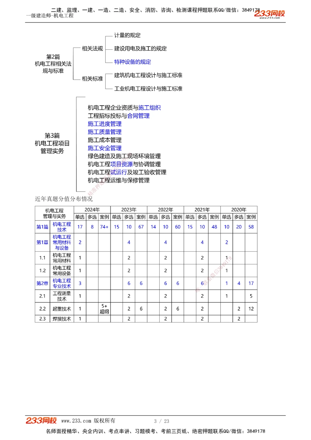 1-3_2026年一级建造师_2026年一建机电_2025年一建机电SVIP_02-基础精讲✿高端面授✿深度强化_18-机电《教材精讲班》王子初、王克233_王克