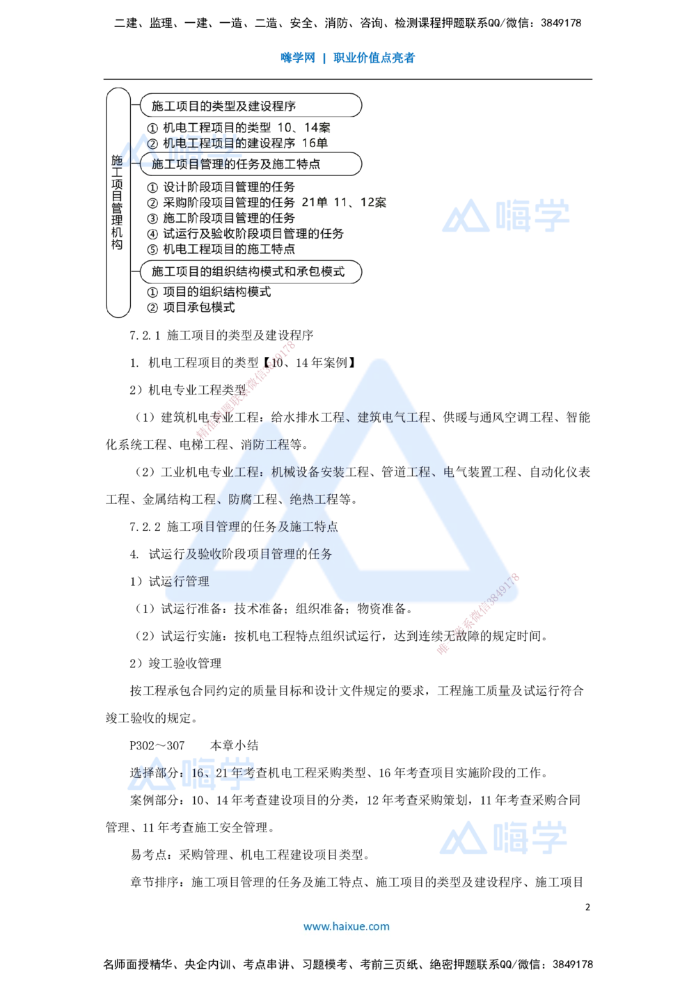 09.2025朱培浩-名师冲刺特训-（9）机电工程项目管理实务1_2026年一级建造师_2026年一建机电_2025年一建机电SVIP_04-冲刺串讲✿考点强化✿小灶集训_59-机电《名师冲刺特训》朱培浩HX
