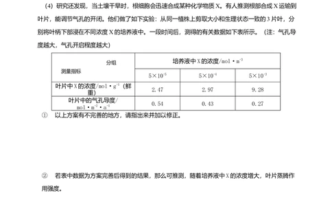 2009年高考生物试卷（四川）（空白卷）_生物历年高考真题_新&middot;Word版2008-2025&middot;高考生物真题_生物（按省份分类）2008-2025_2008-2024&middot;（四川）生物高考真题