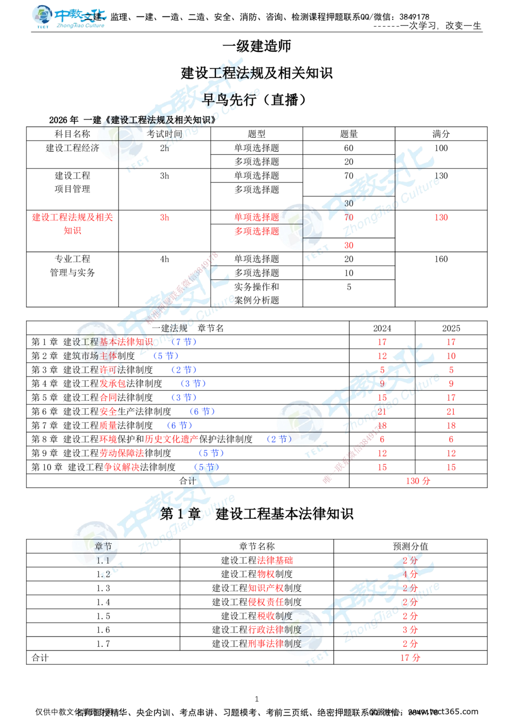 01.12月22日-一建-法规-名师直播-打印版讲义_2026年一级建造师_2026年一建法规_2026年一建法规SVIP_02-基础精讲✿高端面授✿深度强化_05-2026年一建法规-中教文化-早鸟先行班-徐梦洁