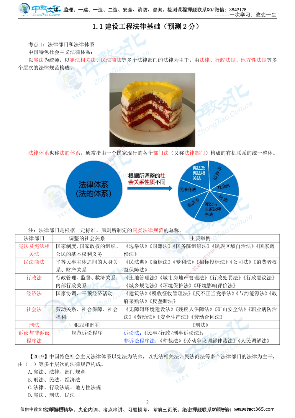 01.12月22日-一建-法规-名师直播-打印版讲义_2026年一级建造师_2026年一建法规_2026年一建法规SVIP_02-基础精讲✿高端面授✿深度强化_05-2026年一建法规-中教文化-早鸟先行班-徐梦洁