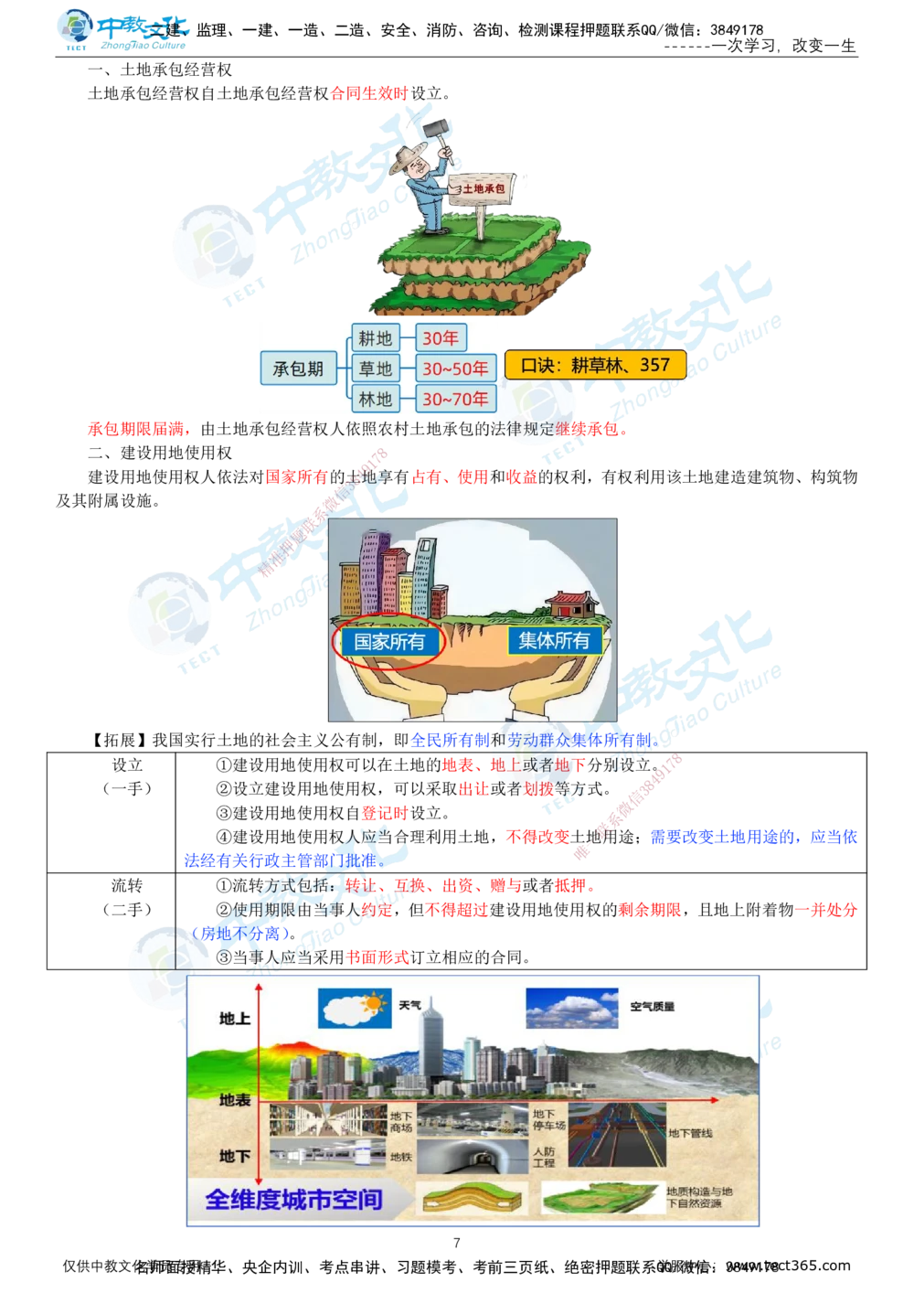 01.12月22日-一建-法规-名师直播-打印版讲义_2026年一级建造师_2026年一建法规_2026年一建法规SVIP_02-基础精讲✿高端面授✿深度强化_05-2026年一建法规-中教文化-早鸟先行班-徐梦洁