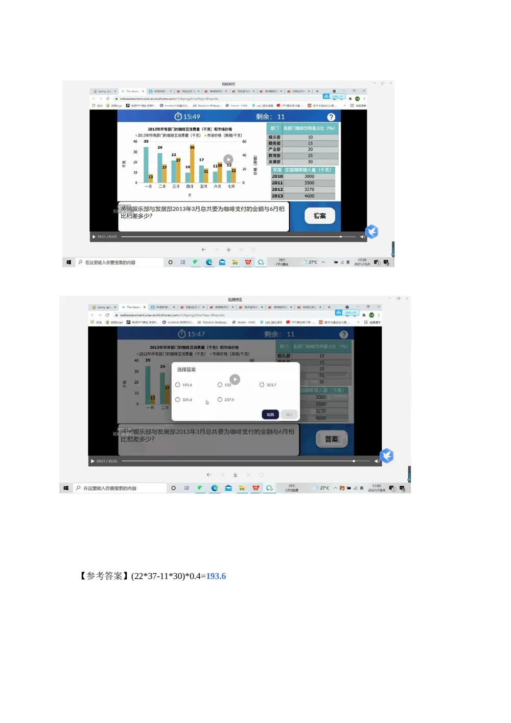 2022图表计算新题_2025春招题库汇总_四大题库2_毕马威KPMG2_2023毕马威