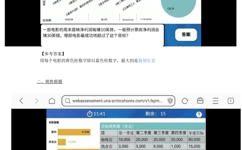 2022图表计算新题_2025春招题库汇总_四大题库2_毕马威KPMG2_2023毕马威