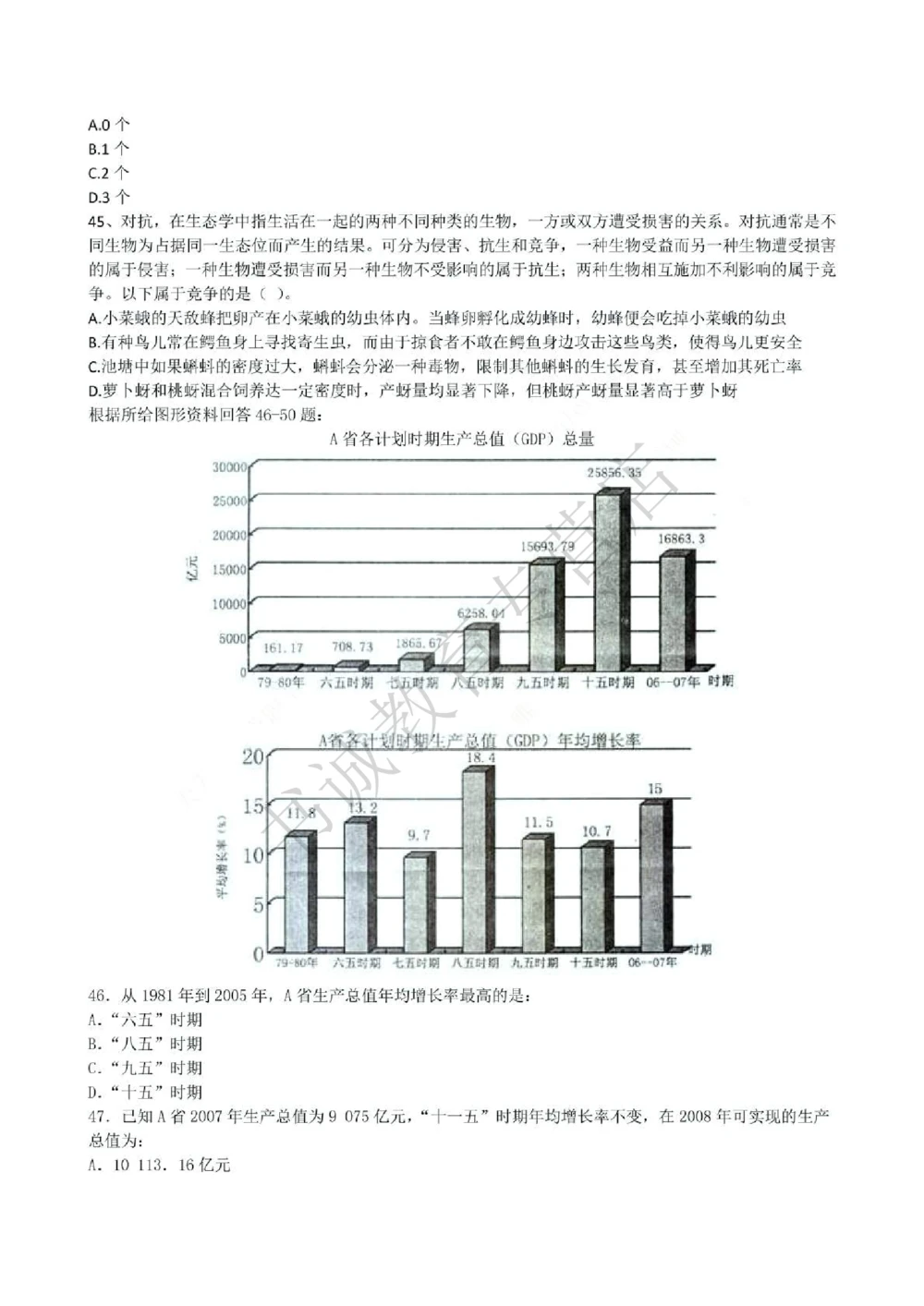 2015年中国工商银行招聘考试笔试试题真题及答案解析_2025春招题库汇总_银行题库-1_银行全套上岸资料_各银行笔试真题_工行上岸资料_工商银行笔试真题2015-2023年