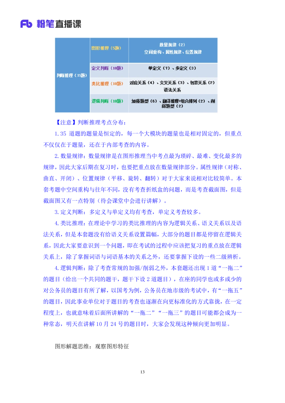 2021.02.24试题演练-判断1杨杉杉（讲义+笔记）（2021事业单位系统班：职业能力倾向测验+综合莹莹能力1期（A类））_三桶油_中海油_最新中海油招聘考试《通用能力》视频课件_04试题演练