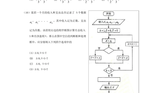2009年高考数学试卷（理）（辽宁）（空白卷）_历年高考真题合集_数学历年高考真题_新&middot;Word版2008-2025&middot;高考数学真题_数学（按省份分类）2008-2025_2008-2025&middot;（辽宁）数学高考真题