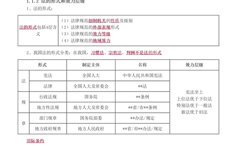 1-40_2026年一建法规_2025年一建法规SVIP_02-基础精讲✿高端面授✿深度强化_13-法规《教材精讲班》刘丹、王东兴233推荐_王东兴_讲义