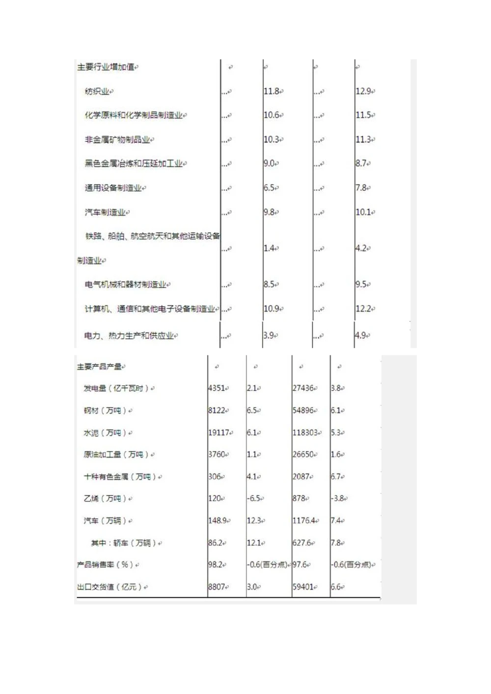 2017年中国电信招聘部分笔试试题及答案（截图版）浙江_2025春招题库汇总_通信运营商_集合_移动联通电信_移动+电信+联通_2020中国电信笔试系统复习资料_重中之重之二历年电信笔试真题