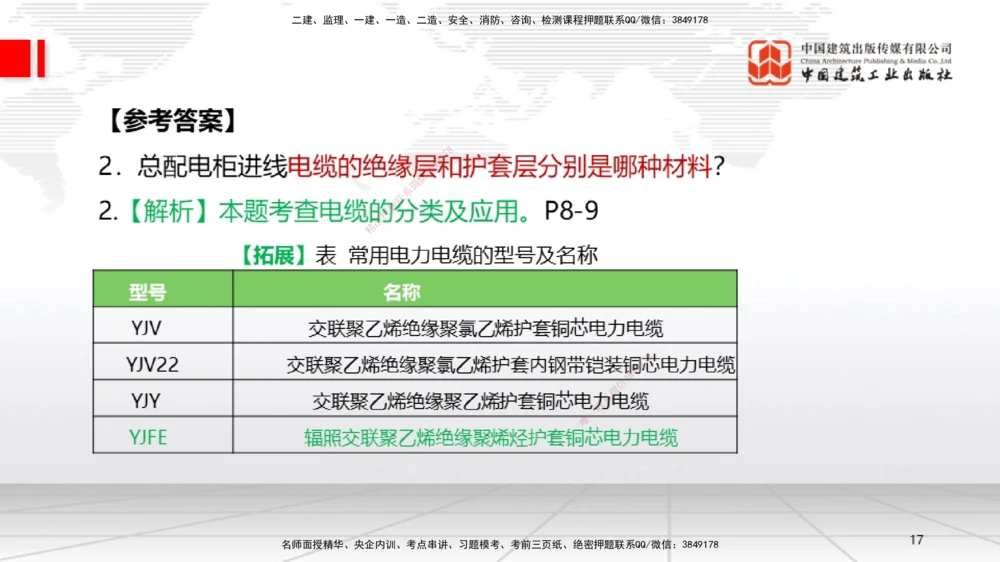 01节2025一建《机电》必会案例强化直播课（08.25）_2026年一级建造师_2026年一建机电_2025年一建机电SVIP_04-冲刺串讲✿考点强化✿小灶集训_63-机电《必会案例强化》闫娜JGS_讲义