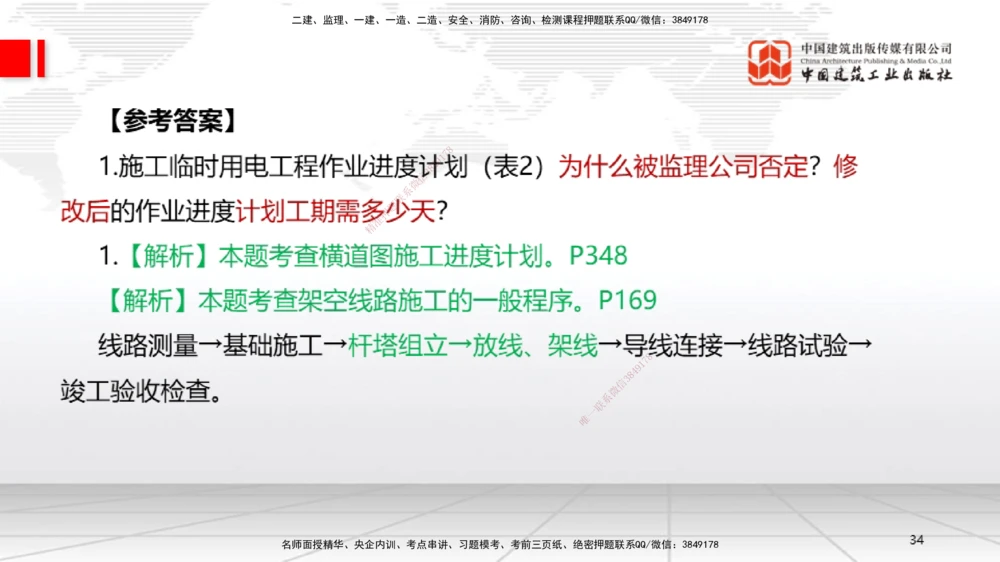 01节2025一建《机电》必会案例强化直播课（08.25）_2026年一级建造师_2026年一建机电_2025年一建机电SVIP_04-冲刺串讲✿考点强化✿小灶集训_63-机电《必会案例强化》闫娜JGS_讲义