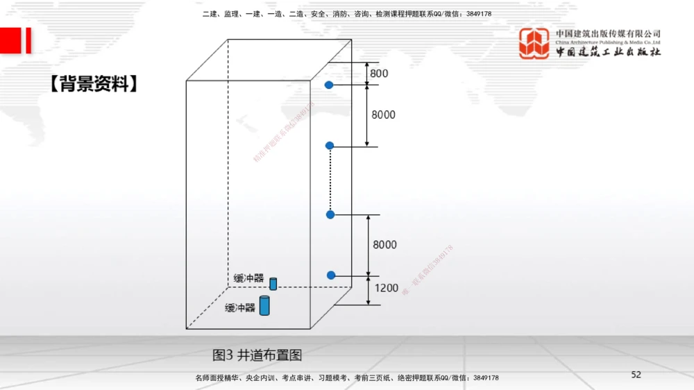 01节2025一建《机电》必会案例强化直播课（08.25）_2026年一级建造师_2026年一建机电_2025年一建机电SVIP_04-冲刺串讲✿考点强化✿小灶集训_63-机电《必会案例强化》闫娜JGS_讲义