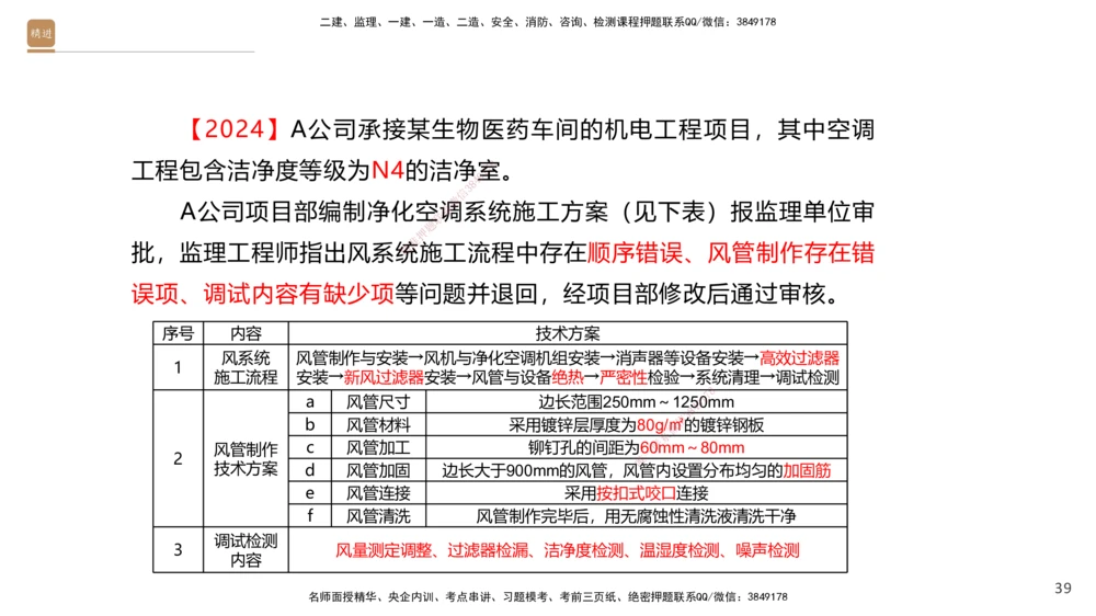 04.2025石莉-案例速通-机电实务4（带练）_2026年一级建造师_2026年一建机电_2025年一建机电SVIP_04-冲刺串讲✿考点强化✿小灶集训_07-机电《案例速通带练》石莉HX_讲义