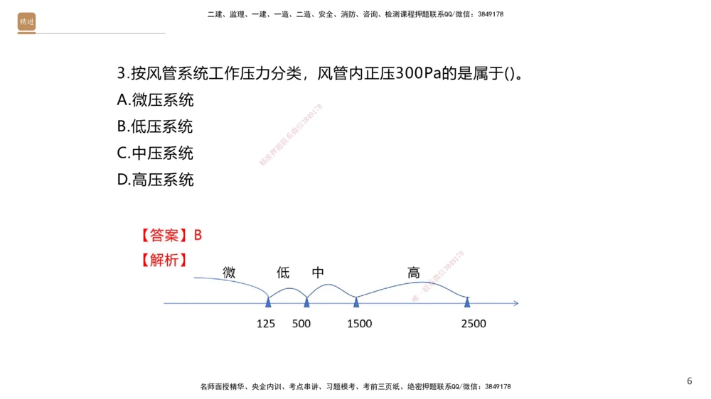 04.2025石莉-案例速通-机电实务4（带练）_2026年一级建造师_2026年一建机电_2025年一建机电SVIP_04-冲刺串讲✿考点强化✿小灶集训_07-机电《案例速通带练》石莉HX_讲义