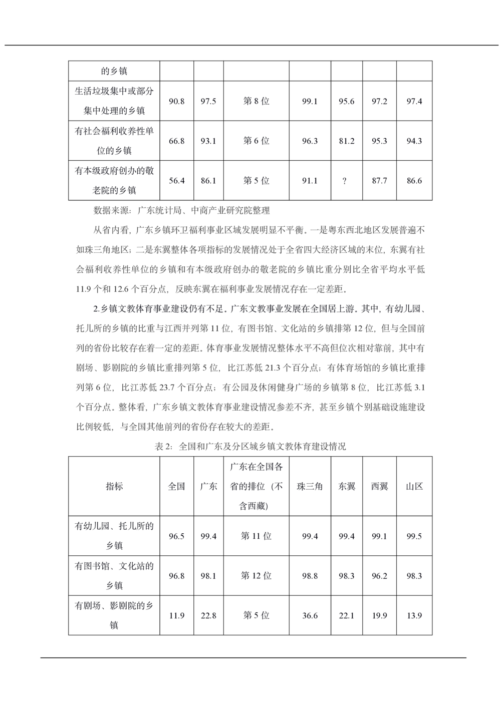2020年中国工商银行招聘笔试真题及答案解析_2025春招题库汇总_银行题库-1_银行全套上岸资料_各银行笔试真题_工行上岸资料_工商银行笔试真题2015-2023年