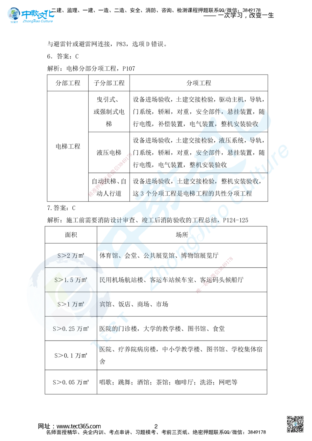 08.2025年一建机电模拟4-答案_2026年一级建造师_2026年一建机电_2025年一建机电SVIP_04-冲刺串讲✿考点强化✿小灶集训_55-机电《考前冲刺班》韩译ZJ_模拟题