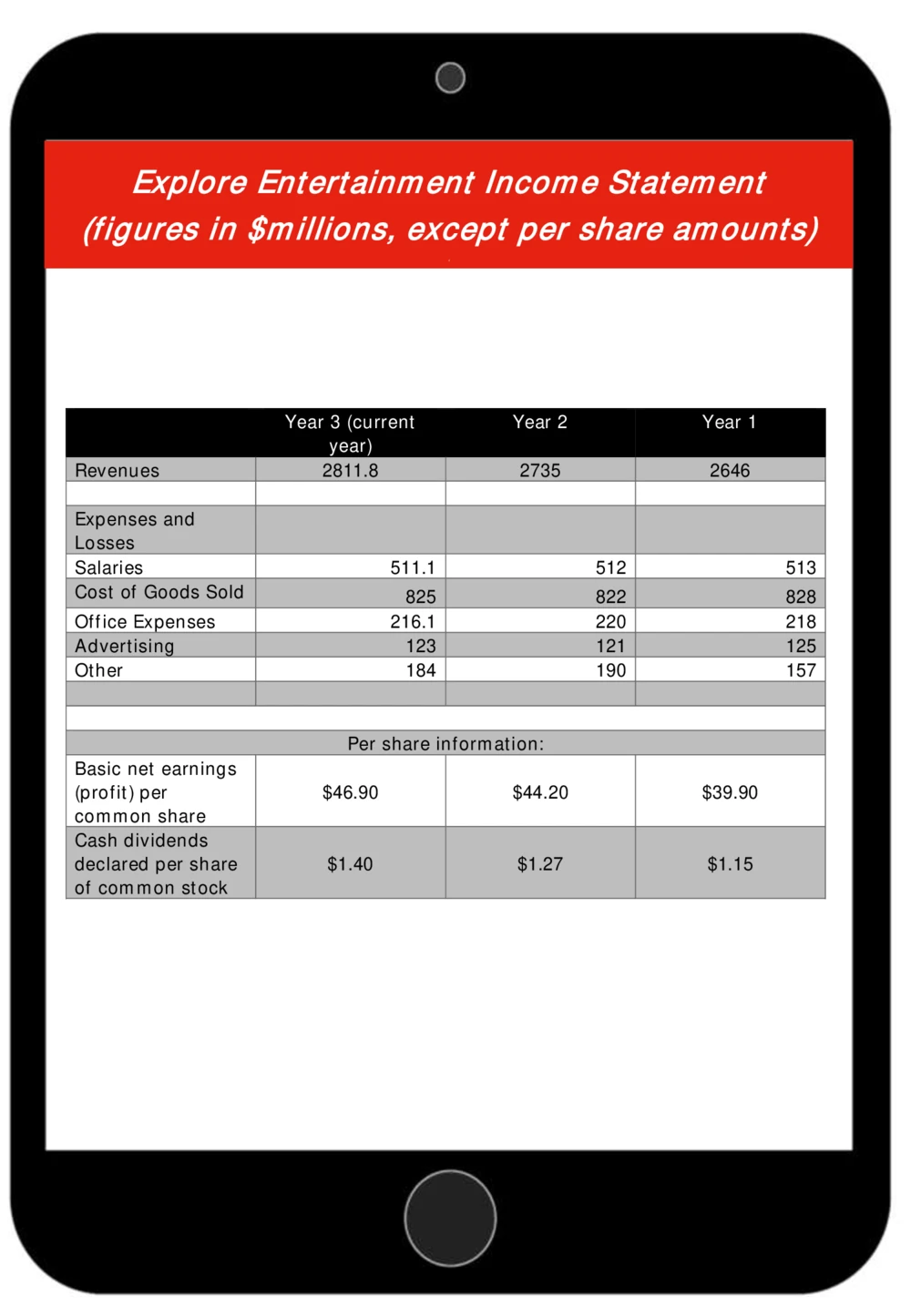 2019HSBCSummerInternship[GBM]CRMJSA-Section2材料_2025春招题库汇总_外资银行题库_23汇丰_师兄师姐参考_汇丰银行校招(最新)_JSA真题_2019HSBCSummerInternship[GBM]CRMJSA