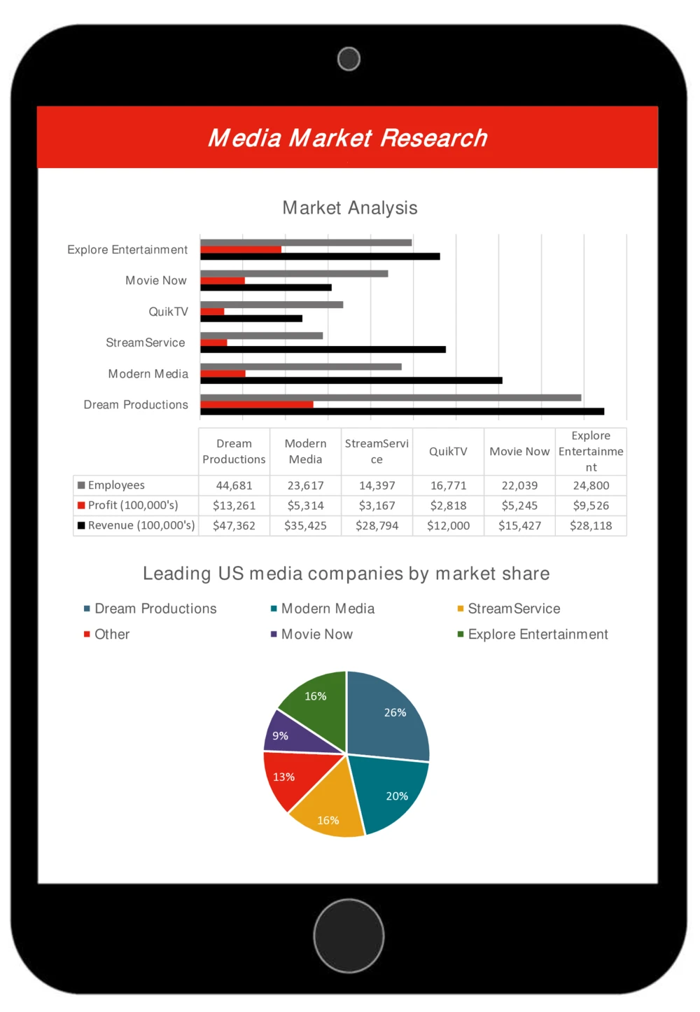 2019HSBCSummerInternship[GBM]CRMJSA-Section2材料_2025春招题库汇总_外资银行题库_23汇丰_师兄师姐参考_汇丰银行校招(最新)_JSA真题_2019HSBCSummerInternship[GBM]CRMJSA