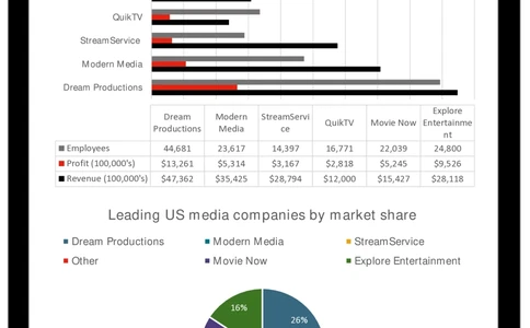 2019HSBCSummerInternship[GBM]CRMJSA-Section2材料_2025春招题库汇总_外资银行题库_23汇丰_师兄师姐参考_汇丰银行校招(最新)_JSA真题_2019HSBCSummerInternship[GBM]CRMJSA