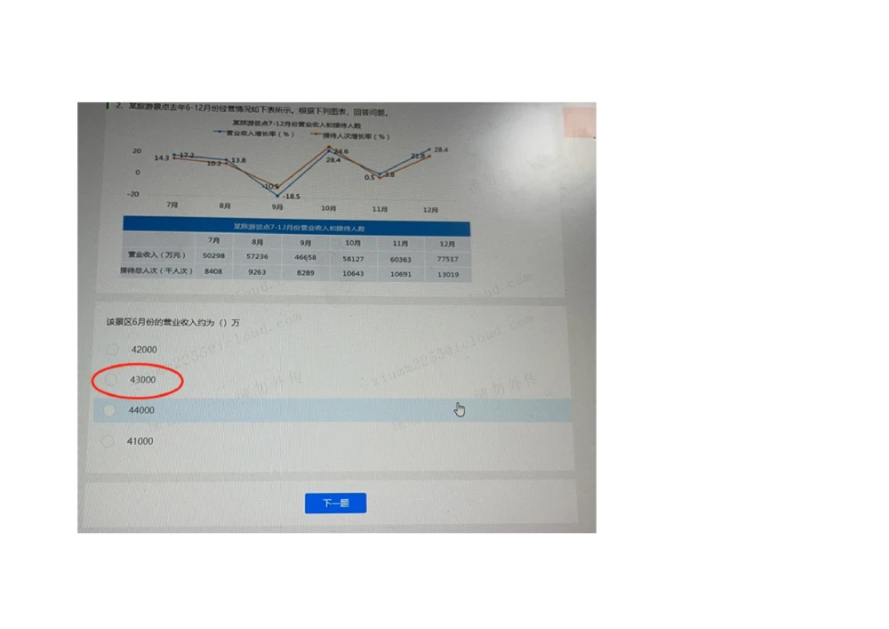 2021.3.7-3_2025春招题库汇总_十大行测题库_2023年十大热门题库更新中_01、北sen汇总_补充资料_04、21、20年北s真题整理，部分有解析（word+pdf）_21年整套PDF