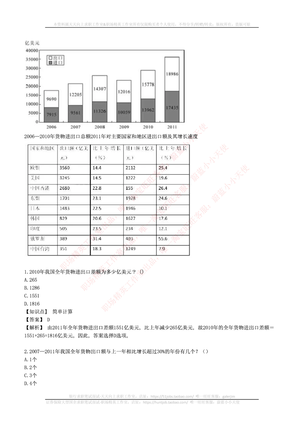 2016年中国联通招聘笔试真题及答案解析_2025春招题库汇总_通信运营商_集合_移动联通电信_移动+电信+联通_2020中国联通笔试系统复习资料_重中之重之二历年联通笔试真题(12-19年)