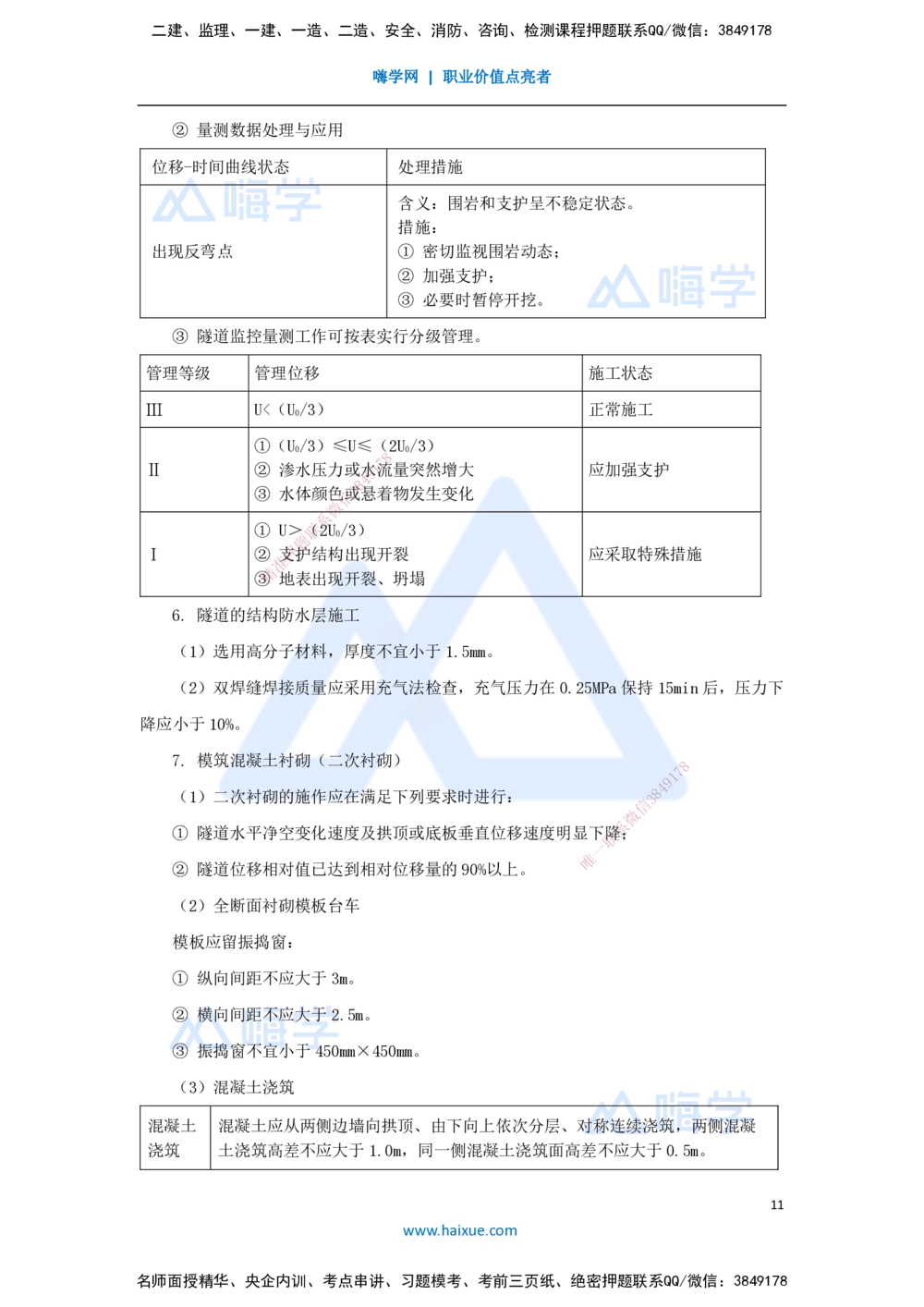 09.2025李昌春-名师冲刺特训-（9）隧道工程_2026年一级建造师_2026年一建公路_2025年一建公路SVIP_04-冲刺串讲✿考点强化✿小灶集训_39-公路《名师冲刺特训》李昌春HX_讲义