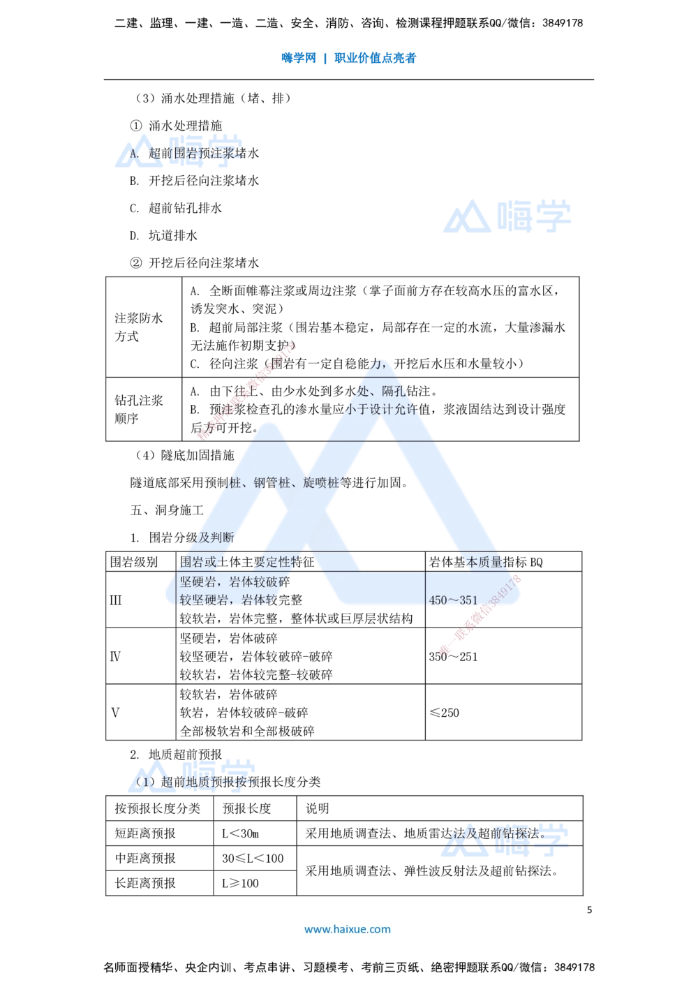 09.2025李昌春-名师冲刺特训-（9）隧道工程_2026年一级建造师_2026年一建公路_2025年一建公路SVIP_04-冲刺串讲✿考点强化✿小灶集训_39-公路《名师冲刺特训》李昌春HX_讲义