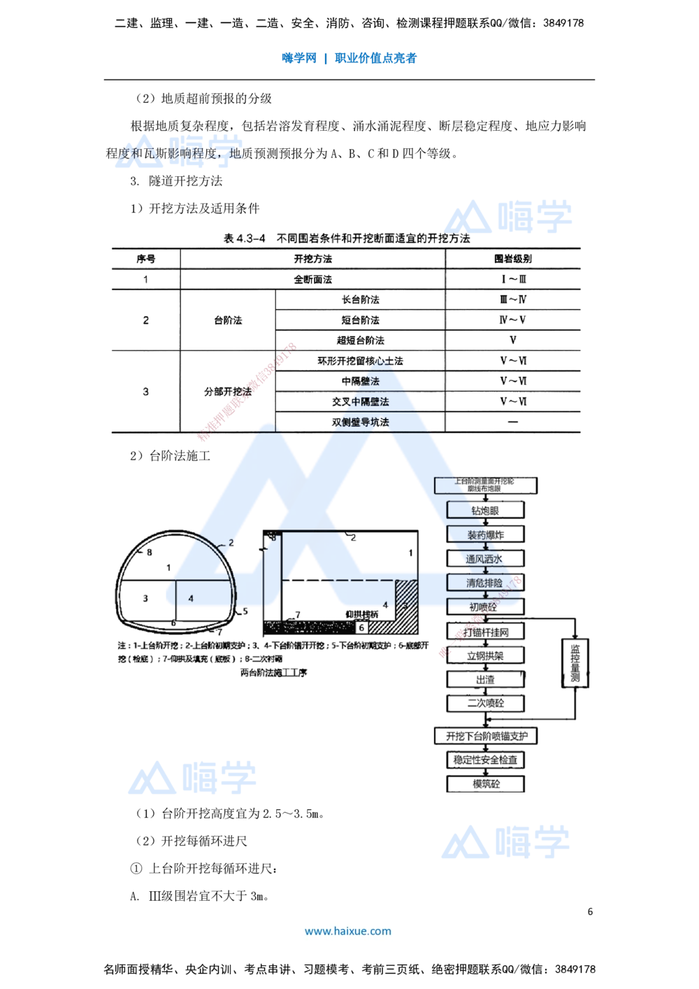 09.2025李昌春-名师冲刺特训-（9）隧道工程_2026年一级建造师_2026年一建公路_2025年一建公路SVIP_04-冲刺串讲✿考点强化✿小灶集训_39-公路《名师冲刺特训》李昌春HX_讲义