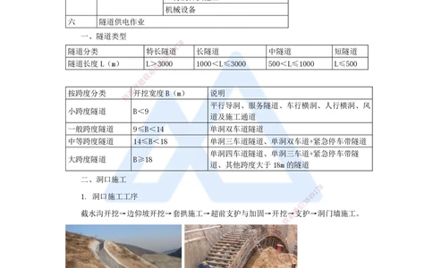 09.2025李昌春-名师冲刺特训-（9）隧道工程_2026年一级建造师_2026年一建公路_2025年一建公路SVIP_04-冲刺串讲✿考点强化✿小灶集训_39-公路《名师冲刺特训》李昌春HX_讲义