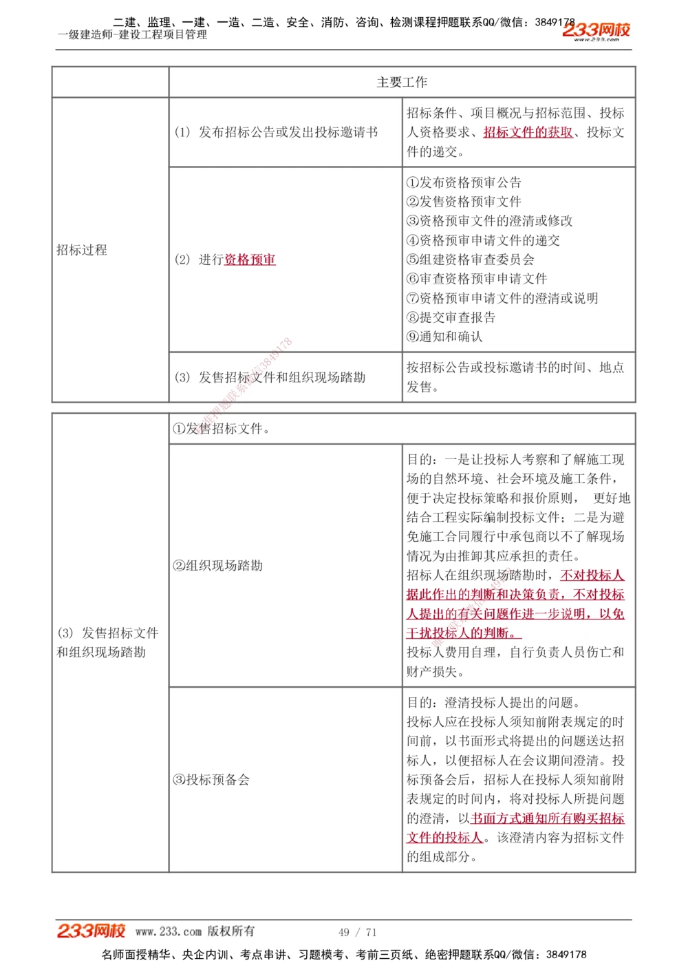 1-30_2026年一级建造师_2026年一建管理_2025年一建管理SVIP_02-基础精讲✿高端面授✿深度强化_14-管理《教材精讲班》赵春晓、关宇、黄明峰233推荐_黄明峰