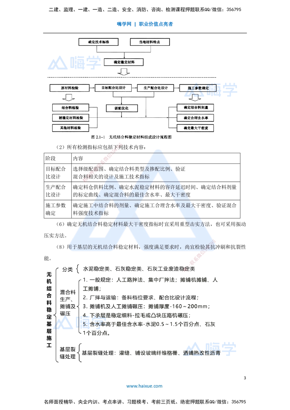 09.2025黄铃-考前拔分速成-（8）模块二路面工程2_2026年一级建造师_2026年一建公路_2025年一建公路SVIP_04-冲刺串讲✿考点强化✿小灶集训_23-公路《考前拔分速成》黄铃HX_讲义