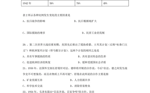 2009高考历史试卷（海南）（空白卷）_历史历年高考真题_新&middot;PDF版2008-2025&middot;高考历史真题_历史（按试卷类型分类）2008-2025_自主命题卷&middot;历史（2008-2025）_海南自主命题&middot;历史（2008-2024）
