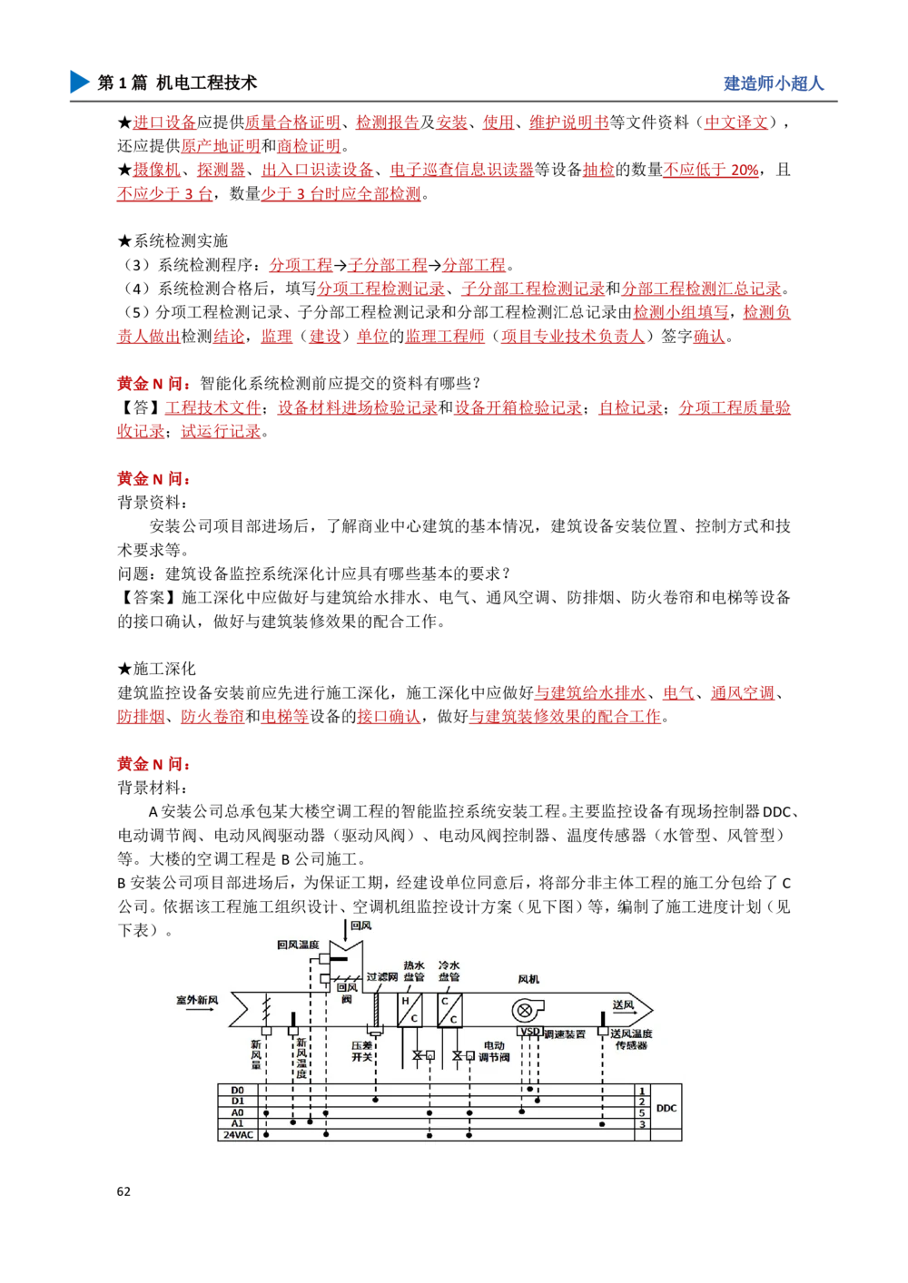 07.智能化_2026年一级建造师_2026年一建机电_2025年一建机电SVIP_04-冲刺串讲✿考点强化✿小灶集训_18-机电《3D案例攻克》小超人SMR_讲义