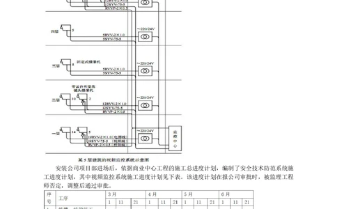 07.智能化_2026年一级建造师_2026年一建机电_2025年一建机电SVIP_04-冲刺串讲✿考点强化✿小灶集训_18-机电《3D案例攻克》小超人SMR_讲义