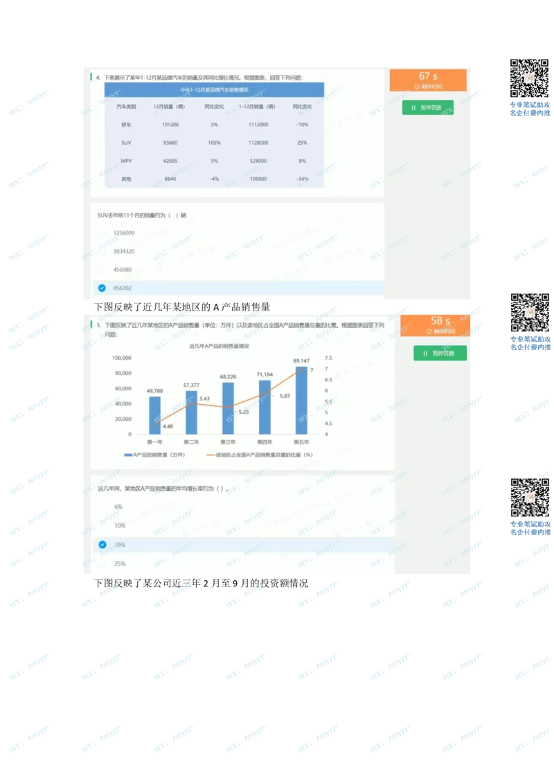 2022最新北森行测部分整理_2025春招题库汇总_地产题库-1_绿城