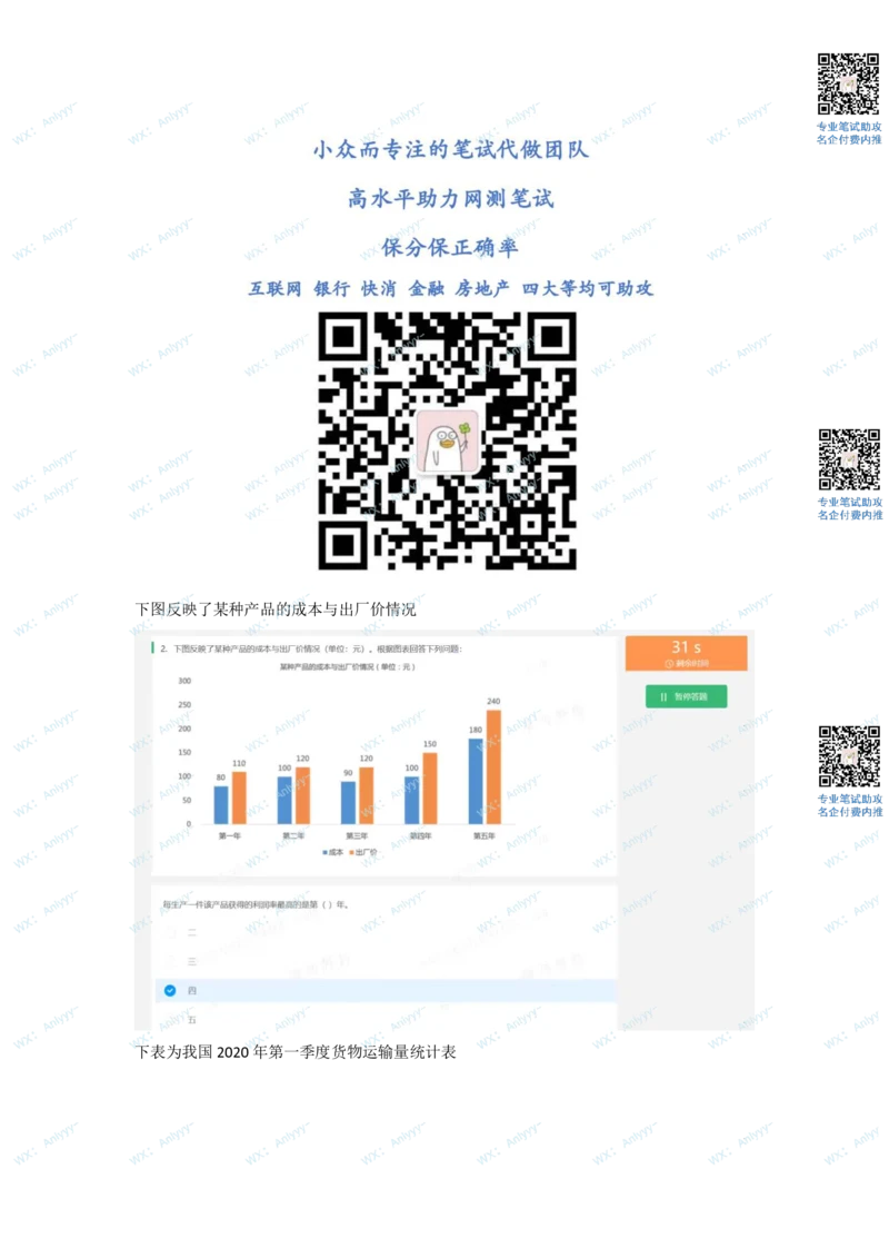 2022最新北森行测部分整理_2025春招题库汇总_地产题库-1_绿城