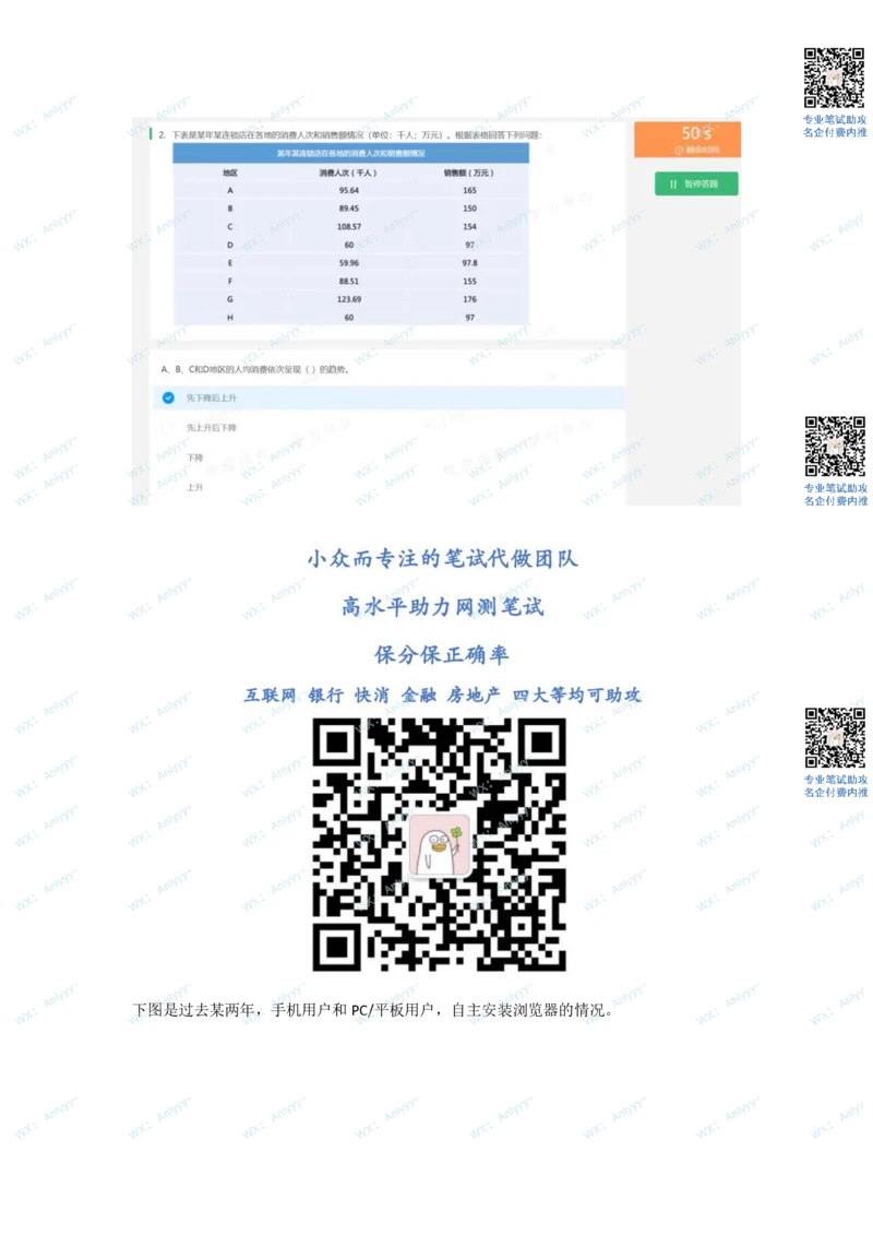 2022最新北森行测部分整理_2025春招题库汇总_地产题库-1_绿城